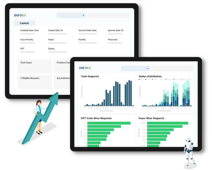 Patient Access Analytics | Infinx Healthcare