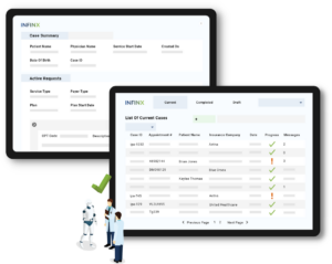 Infinx Prior Authorization RCM Dashboard