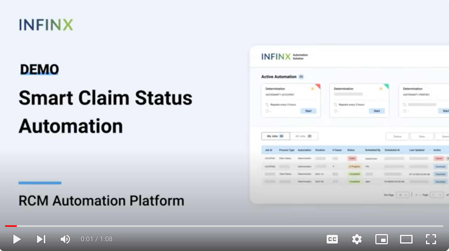 Infinx Revenue Cycle Automation Smart Claim Status Automation Demo Graphics