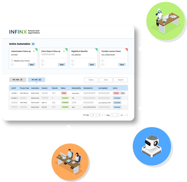 Infinx Healthcare Revenue Cycle Agent Platform